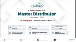 dexindo official master distributor honeywell gas detector