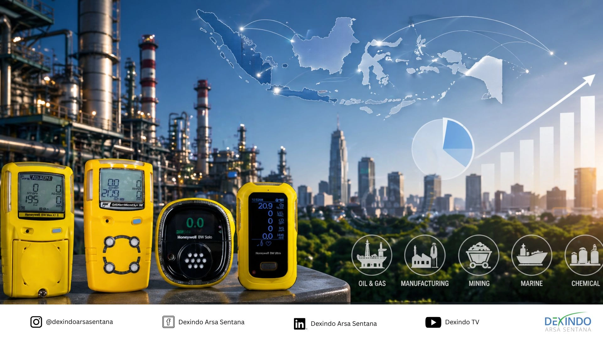 peluang bisnis gas detector